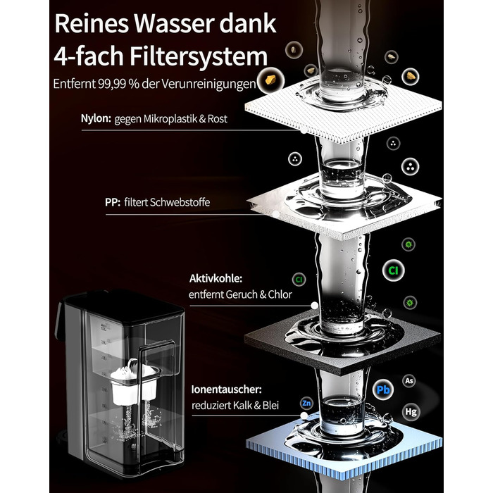ЗACHVO Дозатор гарячої води UR05-2200W: миттєве гаряче водопостачання, 4 температурні режими, 3 об'єми, 4л бак, компактний та енергоефективний, захист від перегріву, дитячий замок, для кухні та офісу, фільтр з активованого вугілля