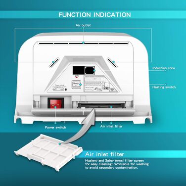 Електричний автоматичний сушар для рук настінний, 1200W (білий) Modunful S1