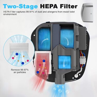Електричний сушар для рук QL автоматичний з HEPA-фільтром, нержавіюча сталь, настінний, 1150W, срібний