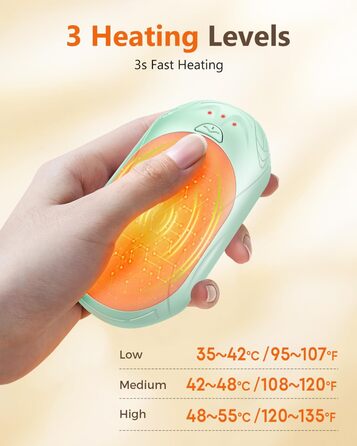 Електричні грілки для рук BOSONER (2 шт) 6000mAh USB, портативні, для чоловіків та жінок, теплий подарунок