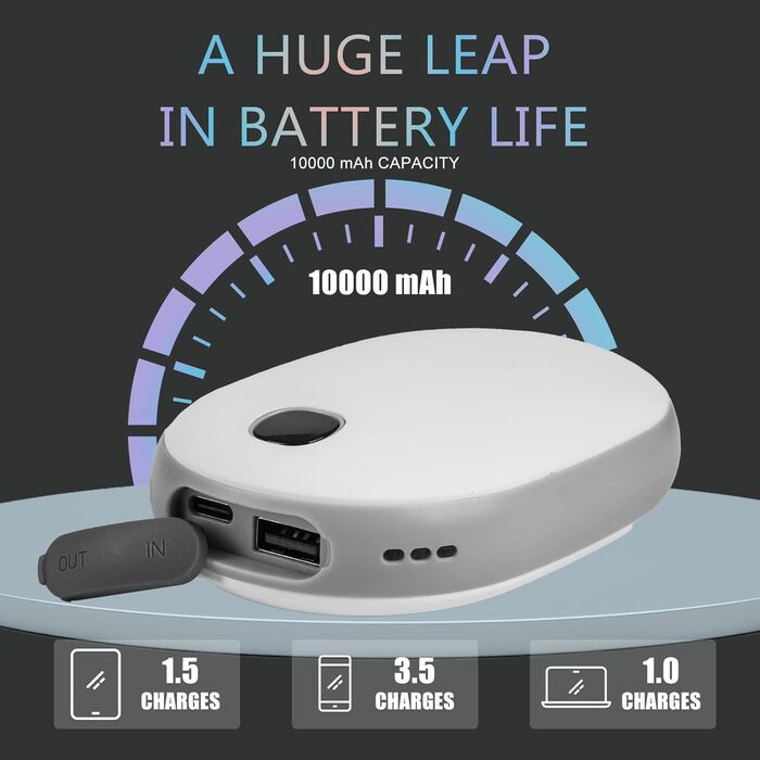 Електричний грієчка для рук OHLGT 10000mAh: портативний нагрівач з Power Bank, USB, для Рейно, артрит, спорт, 15 годин роботи
