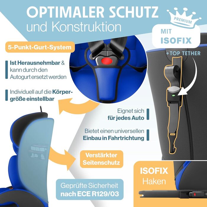 Автокрісло KIDIZ® 1+2+3 для дітей 9-36 кг з 5-точковим ременем безпеки, регульованою підголовником (синій), Isofix