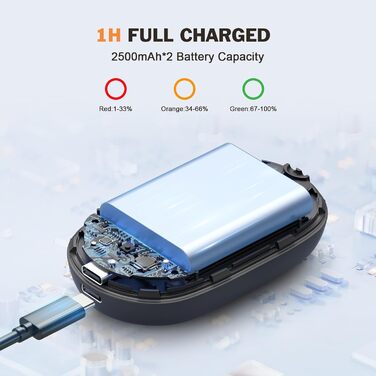 Електричні грілки для рук 2 шт. 5000 mAh, роздільні, з магнітом, швидкий нагрів, багаторазові з шнурком, ультракомпактні для активного відпочинку взимку