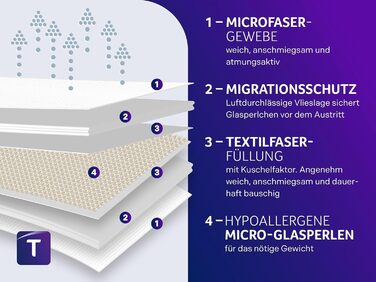 Ковдра для розслаблення Traumnacht, 135x200 см, 4 кг, для дорослих, сертифікат Öko-Tex, німецька якість