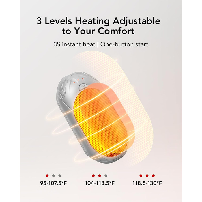 Портативні електричні грілки для рук 2 шт. 3000mAh, USB-C, 3 температурні режими (35-55°C), швидкий нагрів, для активного відпочинку, кемпінгу, подарунок, сріблясто-сірий M