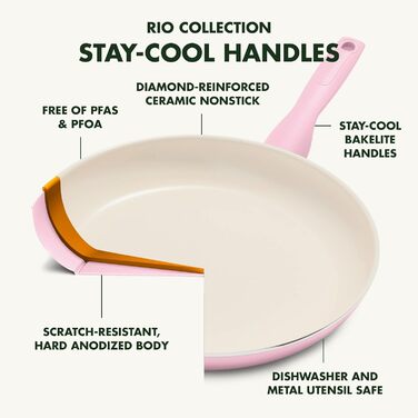 Керамічна каструля GreenPan Rio, 30,5 см, без вмісту PFAS, можна мити в посудомийній машині, рожева