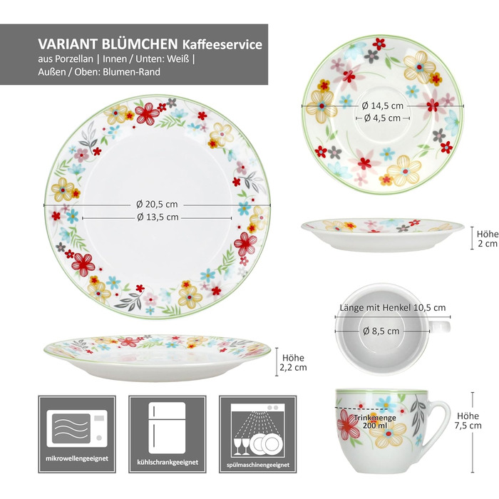 MamboCat Kaffeeservice 