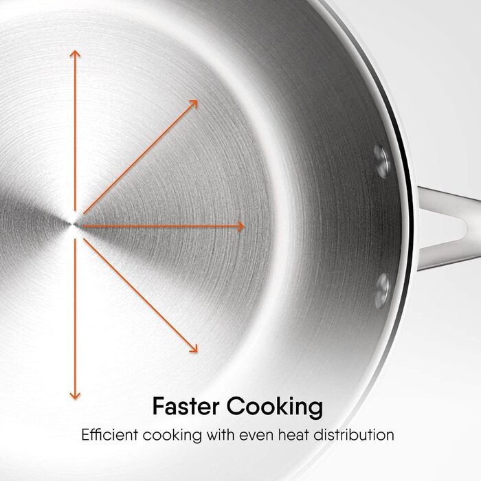 Нержавіюча сковорода Triply Stahl з кришкою, 24 см, 1.8 л (на 6 осіб)