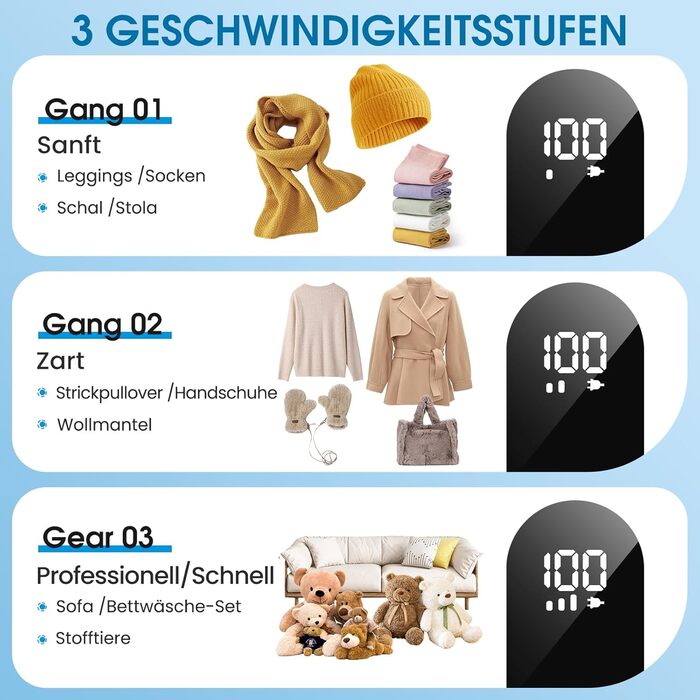 Електричний видалення ворсу NIWOHOM для одягу - 3 швидкості, 6-клинковий ніж, LED-дисплей, для всіх тканин