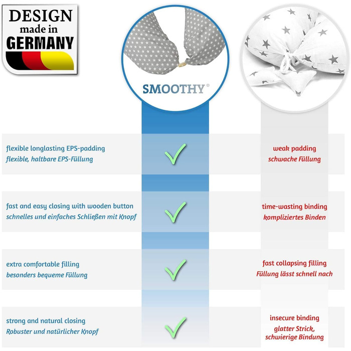 Подушка для годування та вагітності SMOOTHY XXL з бавовни - подушка для сну на боці для матері та дитини