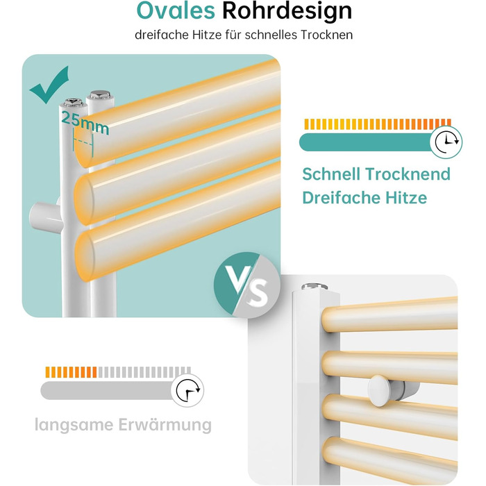 Електричний рушникосушар EMKE Oval, 1120x400 мм, білий, 408 Вт