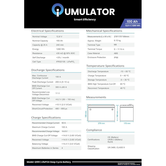 Акумуляторна батарея iQumulator LiFePO4 100Ah 12V 1280Wh з розміром BMS H6R/LN3R DIN, - EQ 160Ah-200Ah AGM/GEL поверхнева батарея для автофургону, човна, кемпінгу або сонячної системи, акумулятор живлення