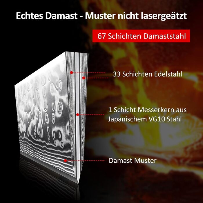 PAUDIN Profi: Ніж кухонний з лезом з нержавіючої сталі, 20 см, Дамаск, Ергономічна ручка, для професійних та аматорських кухарів, подарунок