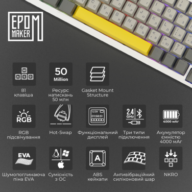 Клавіатура механічна бездротова EPOMAKER AK820 Pro Flying Fish White (AK820-PRO-W-FF)