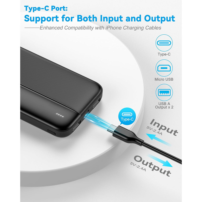 Комплект з 2 шт. , компактний з входами Type-C/Micro та 2 виходами USB/USB-C, Чорний, 10000mAh -