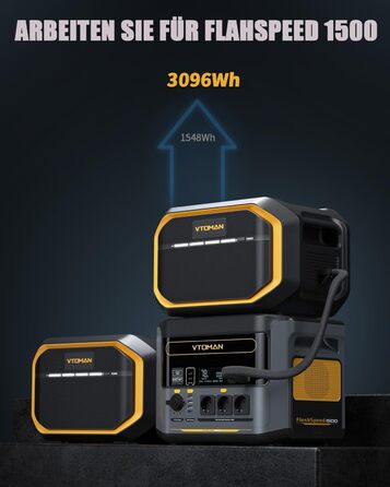 Портативна електростанція VTOMAN 1548 Втгод, LiFePO4, 230 В/1500 Вт змінного струму, ДБЖ, швидка зарядка 1 год (FlashSpeed 1500Extra)