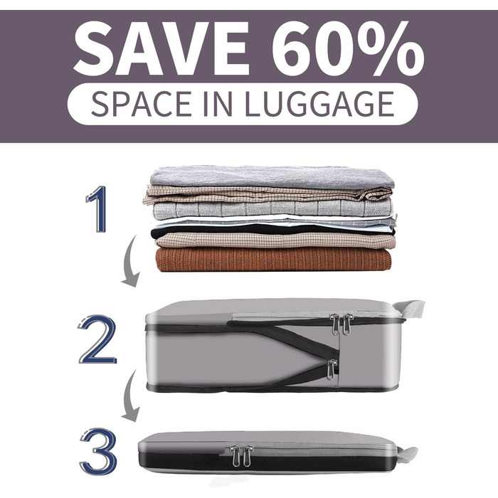 Набір компресійних органайзерів для одягу в подорожі Eono by Amazon, 4-тільний комплект сумок для валізи та рюкзака, темно-синій