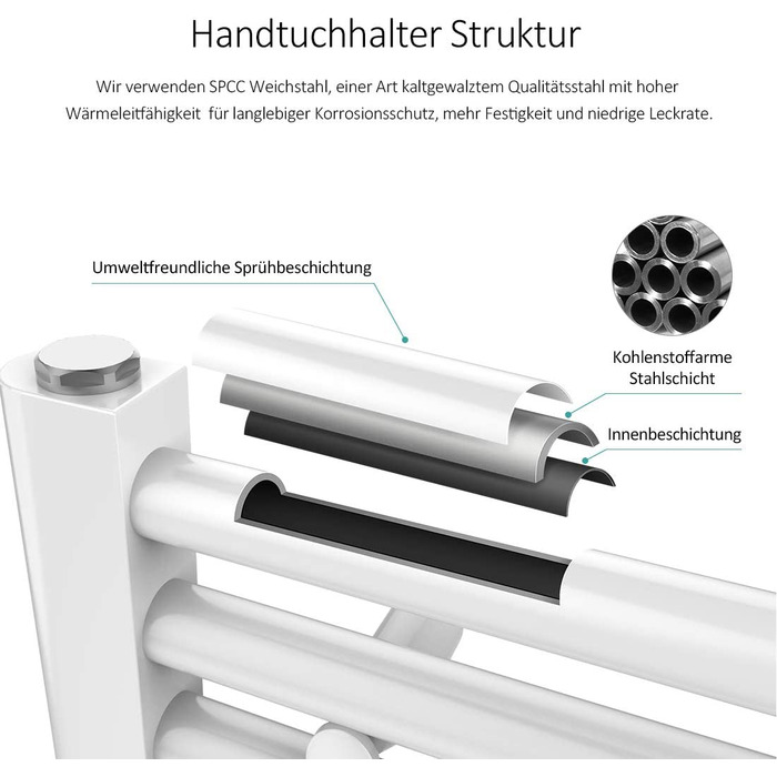 Рушникосушка EMKE Badheizkörper 1000x400 мм, біла, 356W