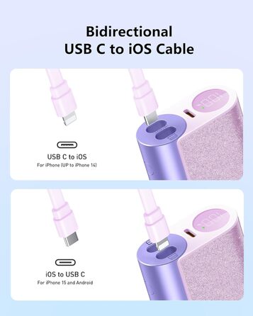 Вт PD, 10000 мАг, вбудований кабель Apple USB-C, LED, сумісний з iPhone/Samsung (фіолетовий), 20