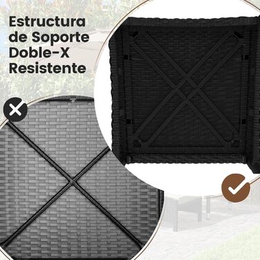 Садовий набір меблів Yaheetech з ротангу для балкона та тераси 5 предметів: 2 крісла, 2 пуфи, столик (чорний/сірий)