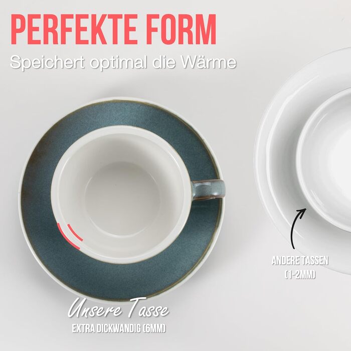 HOMEBERLIN® Barista Pro: Набір кавових чашок капучіно 200мл - Преміум набір з якісного фарфору. 4 сучасні чашки з підставками, ручної роботи, глазуроване сіре покриття