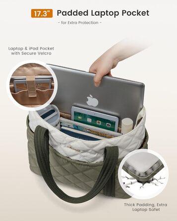 Сумка-шоппер LOVEVOOK: велика, легка, з відділенням для ноутбука 15.6