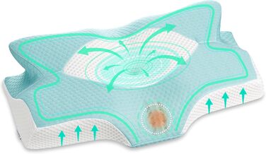 Ортопедична подушка Elviros з Memory Foam для сну на боці, підтримка шиї, зняття болю в шиї та плечах, 53.8x11/9x33cm