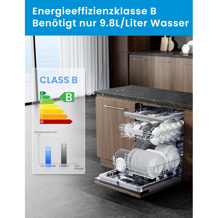 Посудомийна машина Midea SV 5.14K10C, 45 см, 10 комплектів, Inox, з Wi-Fi, 8 програм, 44 дБ, автоматичне відкриття дверцят, таймер затримки 0-24 години