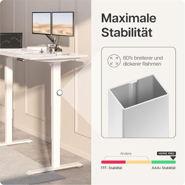 Регульований стіл Desktronic з підйомним механізмом - електричний, з сенсорним керуванням, білий. Висока вантажопідйомність.