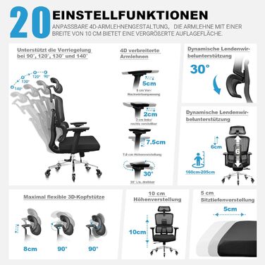 Ергономічне офісне крісло 200 кг | Регульована спинка 6P | 4D підлокітники | Безшумні гумові колеса | Регулювання глибини сидіння | Крісло для великих людей | Перевірено EN12520 | Пінощільність 45