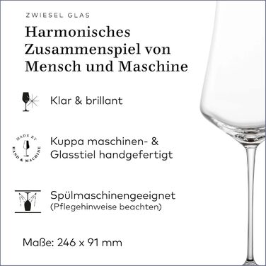 Набір келихів для вина Zwiesel Glas Allround Duo (2 шт.), Tritan-кристал, для червоного та білого вина, ручна та машинна робота, можна мити в посудомийній машині (Art.-Nr. 123472)