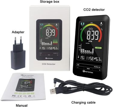 Вимірювач CO2 KETOTEK, монітор якості повітря з датчиком та рекомендаціями, вимірювання температури та вологості