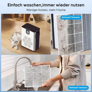 Повітряний фільтр для алергіків, квартири та кімнат для курців, з 2 HEPA фільтрами 14, проти шерсті тварин, плісняви, пилу, пилку та запахів, CADR 350 м³/год для 120 м², керування через додаток, таймер, тиха робота 22 дБ, 120 м², керування через додаток (