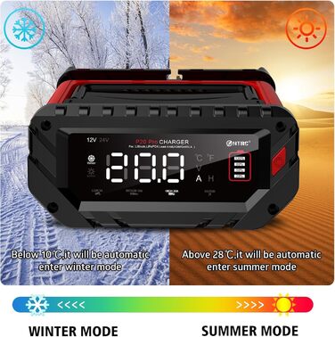 Швидкий зарядний пристрій Haisito 12V/24V 20A для акумуляторів автомобілів, мотоциклів, Li-Ion, AGM, Gel, MF, EFB, SLA, VRLA - розумний, швидкий зарядний пристрій