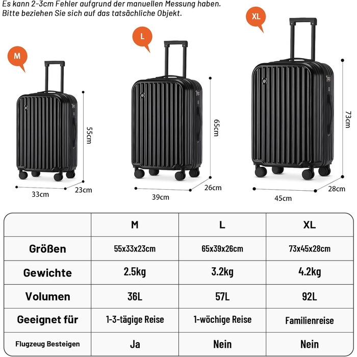 Набір валіз Tiyfiy 4 в 1 з жорстким корпусом, косметичка, USB-порт, TSA-замок, 360° колеса, чорний
