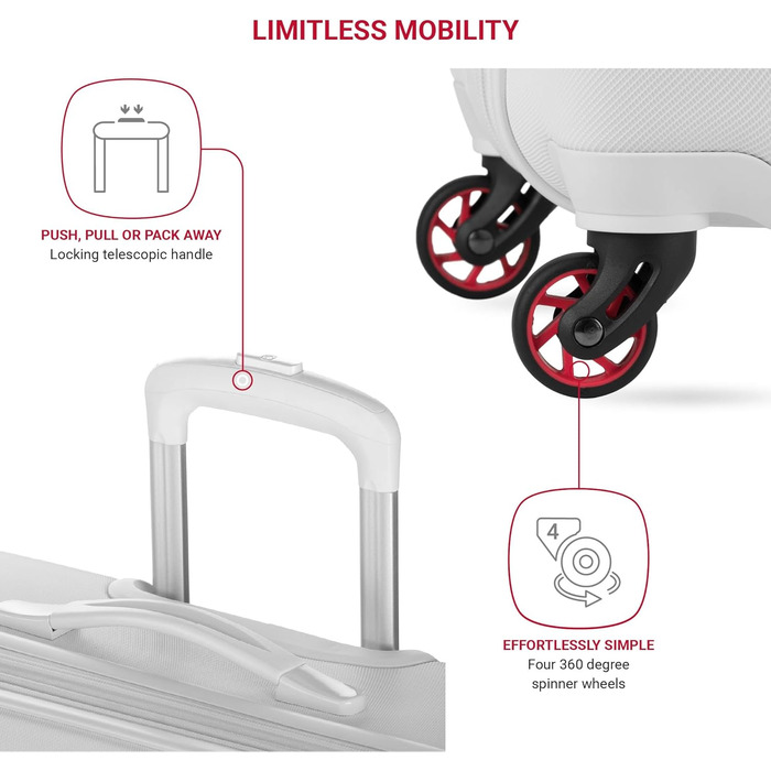 Чемодан SwissGear 7366 Hardside з розширюваним об'ємом та спін-колесами, зелений (3-Piece Set - 19/23/27, білий/Opulenter Garten)