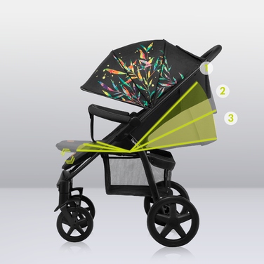 Дитячий прогулянковий візок Lionelo LO-ANNET PLUS DREAMIN