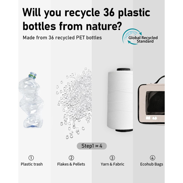 Набір органайзерів для подорожей ECOHUB для валізи, 7 шт, сумки для одягу та взуття з переробленого PET, екологічні пакувальні куби, бежевий