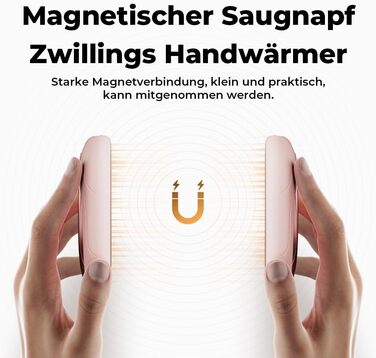 Електричні грілки для рук 2 шт. з магнітом, портативні 6000mAh, 3 режими нагріву, USB, для кемпінгу, офісу (рожеві)