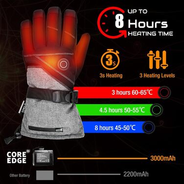 Обогревні рукавички COREEDGE 7.4V 3000Ah для чоловіків, нагрівальні рукавички для катання на сноуборді, лижах, велосипеді, риболовлі (L, чорний)