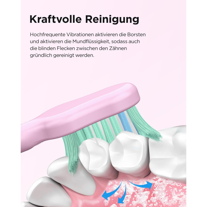 Електрична зубна щітка звукового типу для дорослих та дітей, 5 режимів чищення, 3 рівні інтенсивності, таймер, 8 насадок, чохол для подорожей, рожевий колір