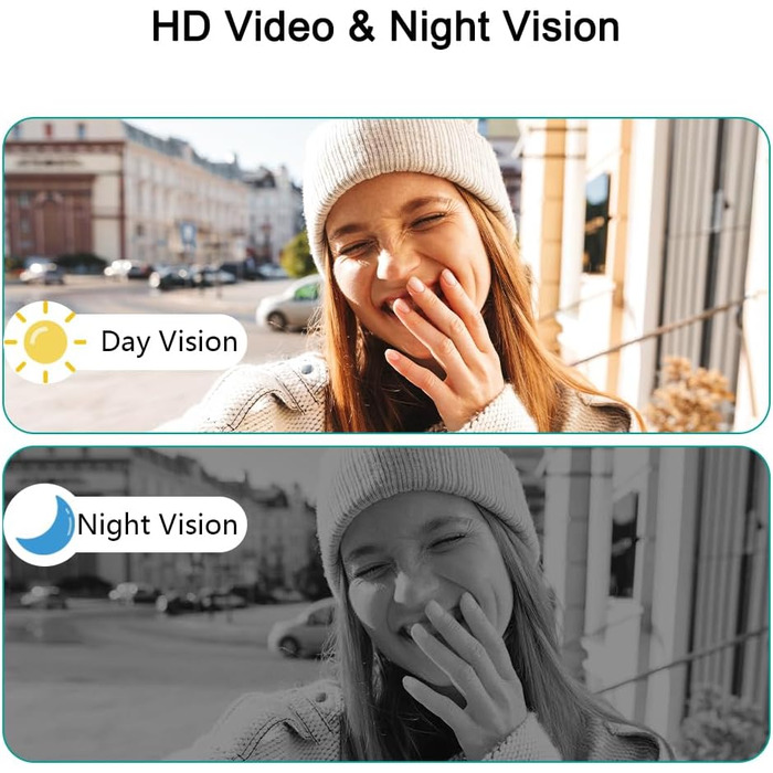 Відеодзвінок з камерою 1080P HD, бездротовий, IP65, водонепроникний, дисплей 4,3 дюйма, двостороння аудіо, нічне бачення, 170° кут огляду, автоматична фото/відео зйомка