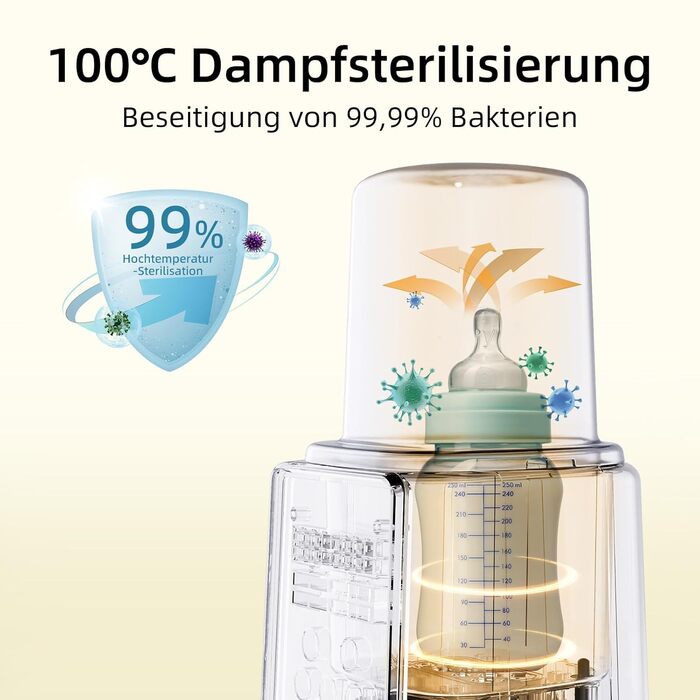 Портативний підігрівач для пляшечок, 500 мл – Швидкий нагрів за 3 хв, 24 год підтримки температури для сумішей та грудного молока (Сніжно-білий)