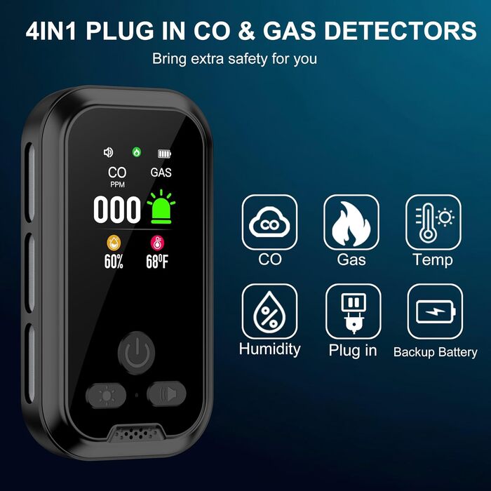 Датчик газу та CO з розеткою для дому: детектор CO та газу, газовий детектор для будинку, виявлення витоку газу (природний газ, LPG, метан, пропан, бутан), білий, HD11-CG-NEW
