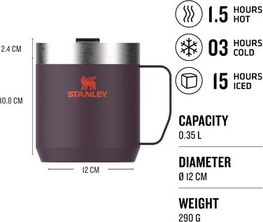Термокружка Stanley Classic Legendary Camp Mug - 0.35L, Plum (Сливовий)