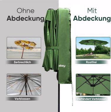 Чохол для парасольки 300 см Sekey Premium | Водонепроникний, UV 50+, з монтажним стержнем та блискавкою (175×30,5/36,5 см, м'ятний)