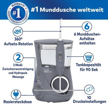 Іригатор Waterpik Ultra Professional: 10 режимів, 6 насадок, таймер, сертифікат TÜV, видалення нальоту 99.9%