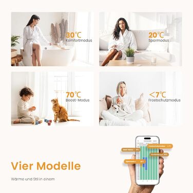 Електричний рушникосушар EMKE з термостатом 1320x500 мм, білий, 800W