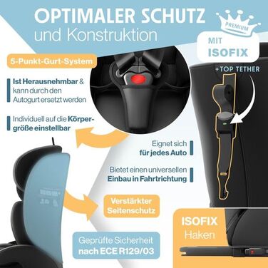 Автокрісло KIDIZ® 1+2+3 для дітей 9-36 кг з 5-точковим ременем безпеки, регульованою підголовником (чорне), Isofix