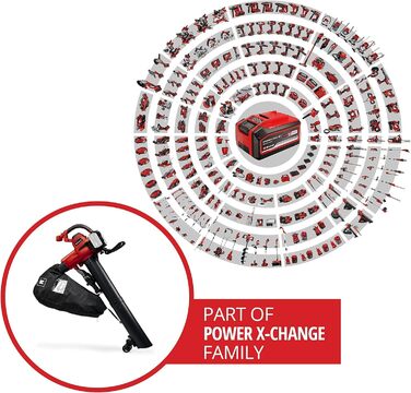 Акумуляторний лістозбір Einhell GE-CL 36/230 Li E-Solo Power X-Change (18V, функція збору та видування, турбо-режим, з насадкою для збору та видування, без акумулятора та зарядного пристрою)